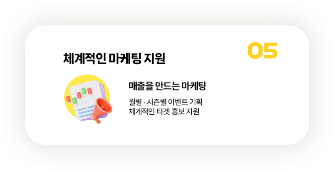 체계적인 마케팅 지원