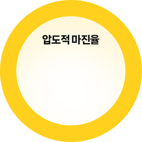 압도적 마진율
